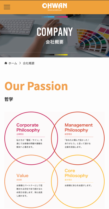 会社概要